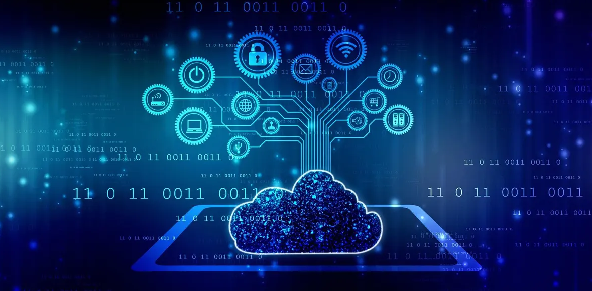 Multicloud Computing Services